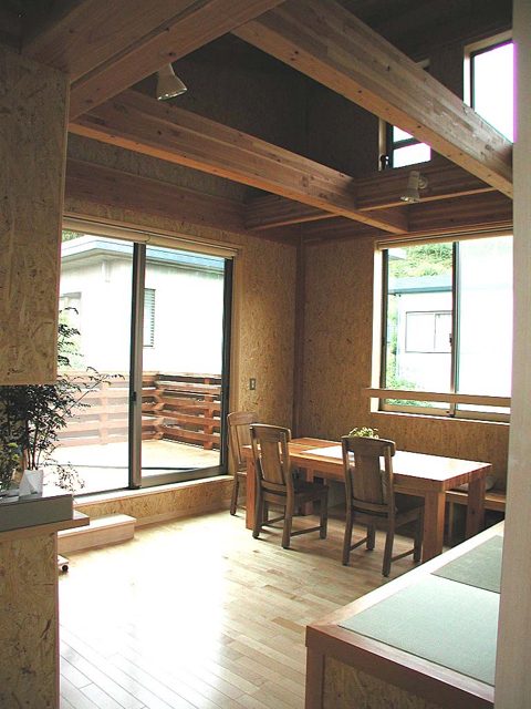 静岡・谷田の家 静岡・谷田の家