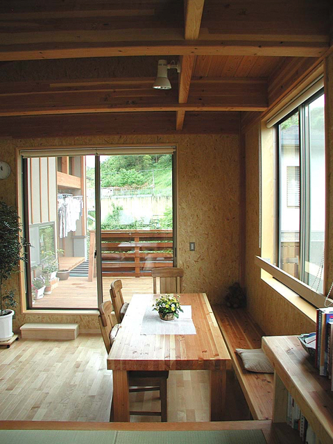 静岡・谷田の家 静岡・谷田の家