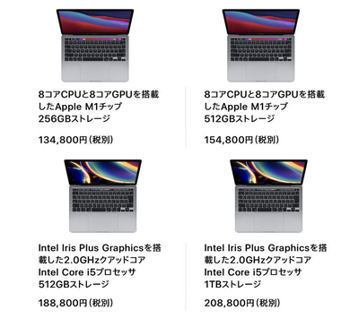 Apple Silicon「M1」MacとHIROSHIMA Apple Silicon「M1」MacとHIROSHIMA
