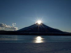 ◆◆ 2012 スタート ◆◆