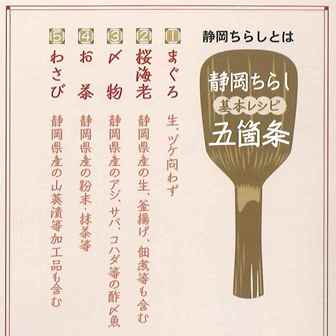 【個店塾レポート】　静岡ちらしを堪能してきました♪