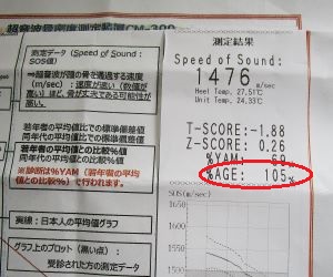 ホットしました ホットしました
