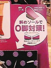 O脚グッズ