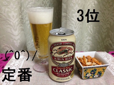 一雨ごとに春が近づく、ビールが美味しい 一雨ごとに春が近づく、ビールが美味しい