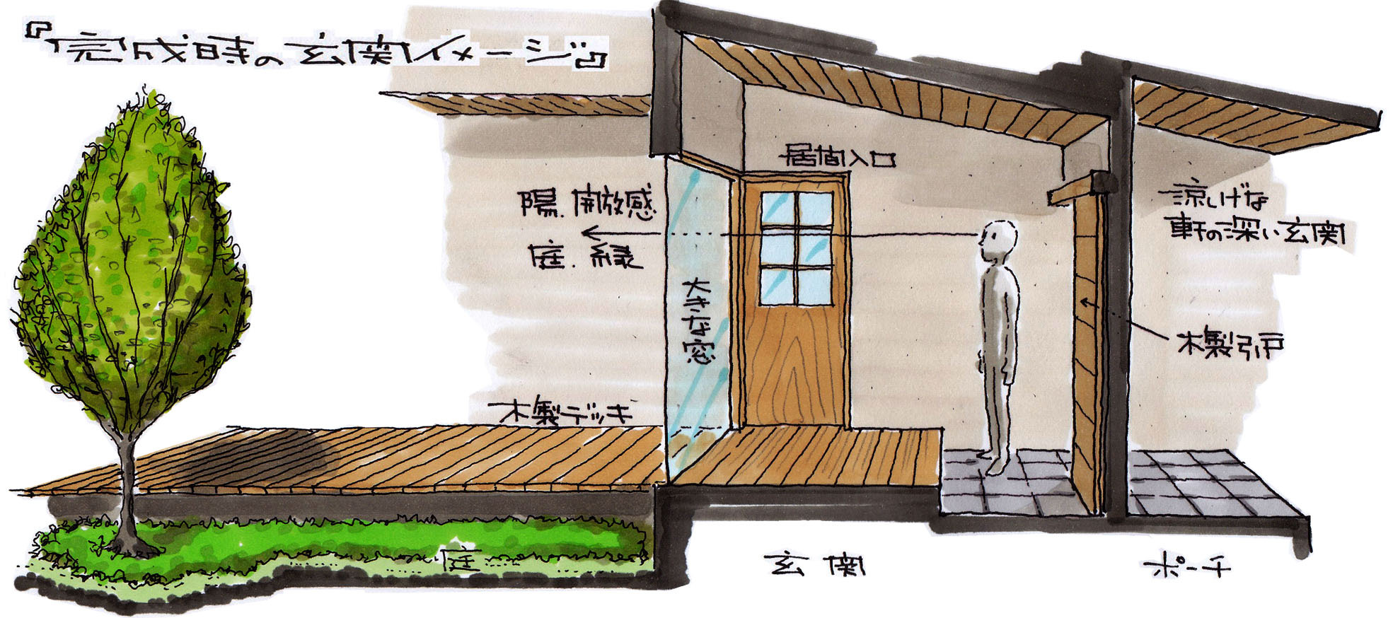 『玄関に入ると目の前に庭が広がる家』見学会行います。 『玄関に入ると目の前に庭が広がる家』見学会行います。