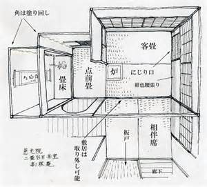 手書きの茶室 手書きの茶室