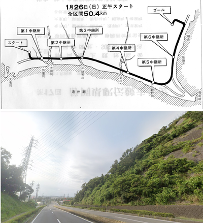 静岡県内の駅伝大会