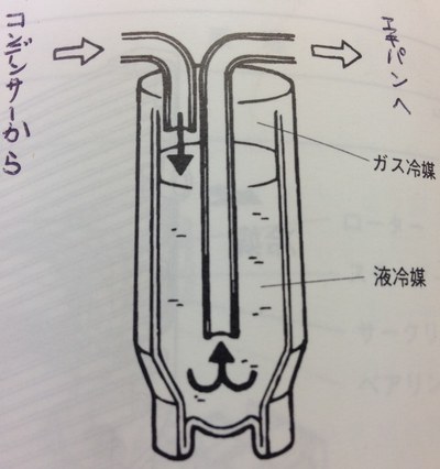 ＡＥ86エアコン　レシーバータンク！