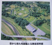 北海道旅行計画