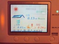 使用電力量＞発電量