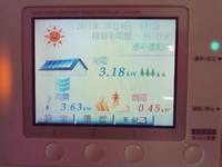 節電の意識