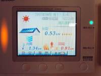 今朝の発電