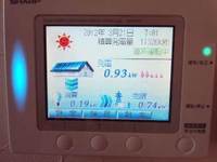 久し振りに
