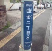 地番と住所