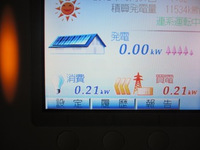 待機電力