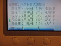 ベストな発電は？
