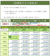 8％にむけて
