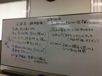 静岡労政会館POP講座ー工務店さんの黒板POP