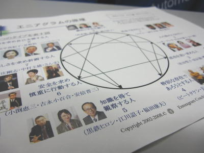 エニアグラム講習