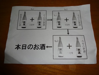 第11回　静岡DEはしご酒