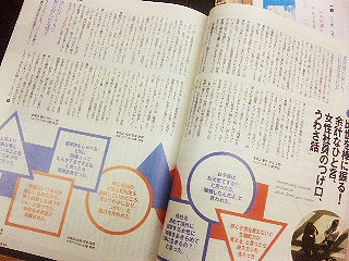 口は口以上にモノをいう・・・・私だって、雑誌を読むんです。