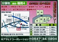 島田の人気地区です。