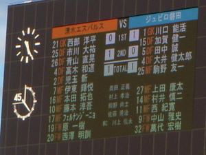 スコアのみにて断ずるなかれ