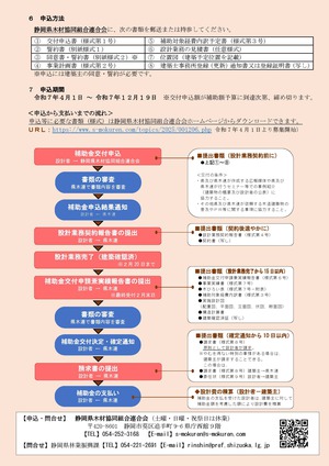 県産材利用建築物設計支援事業