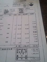 総額200万・・・メンテナンス＆修理