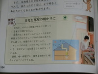 小学生がスカイライトチューブを学ぶ時代、小３の理科の教科書で「日光を部屋の明かりに」というコラムで紹介されました。