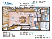 【施工事例】築75年が生まれ変わった！和モダンリフォーム Part.2