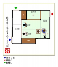 「相伴（しょうばん）」って何？