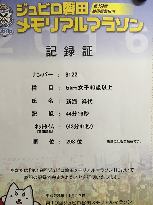 私の最悪記録