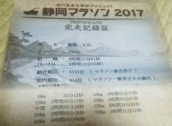 静岡ﾏﾗｿﾝ2017完走証