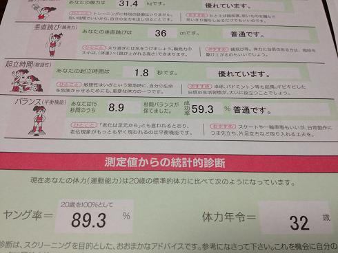 私の体力測定
