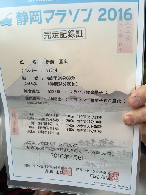 静岡マラソン記録証