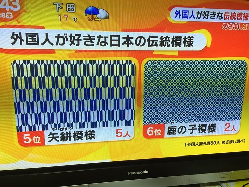 矢絣と鹿の子