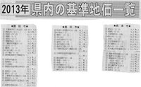 2013年09月24日