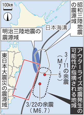 アウターライズ地震　　　ＴＯＢＩＹＡＮ登美屋