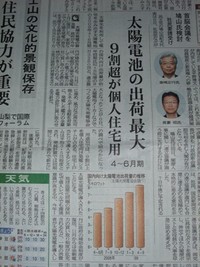 地震に備えて基礎補強！
