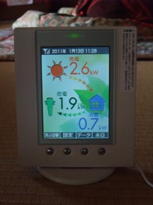 太陽光発電　稼働♪