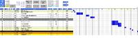 TaskChute　２週間後（ガントチャートの完成）